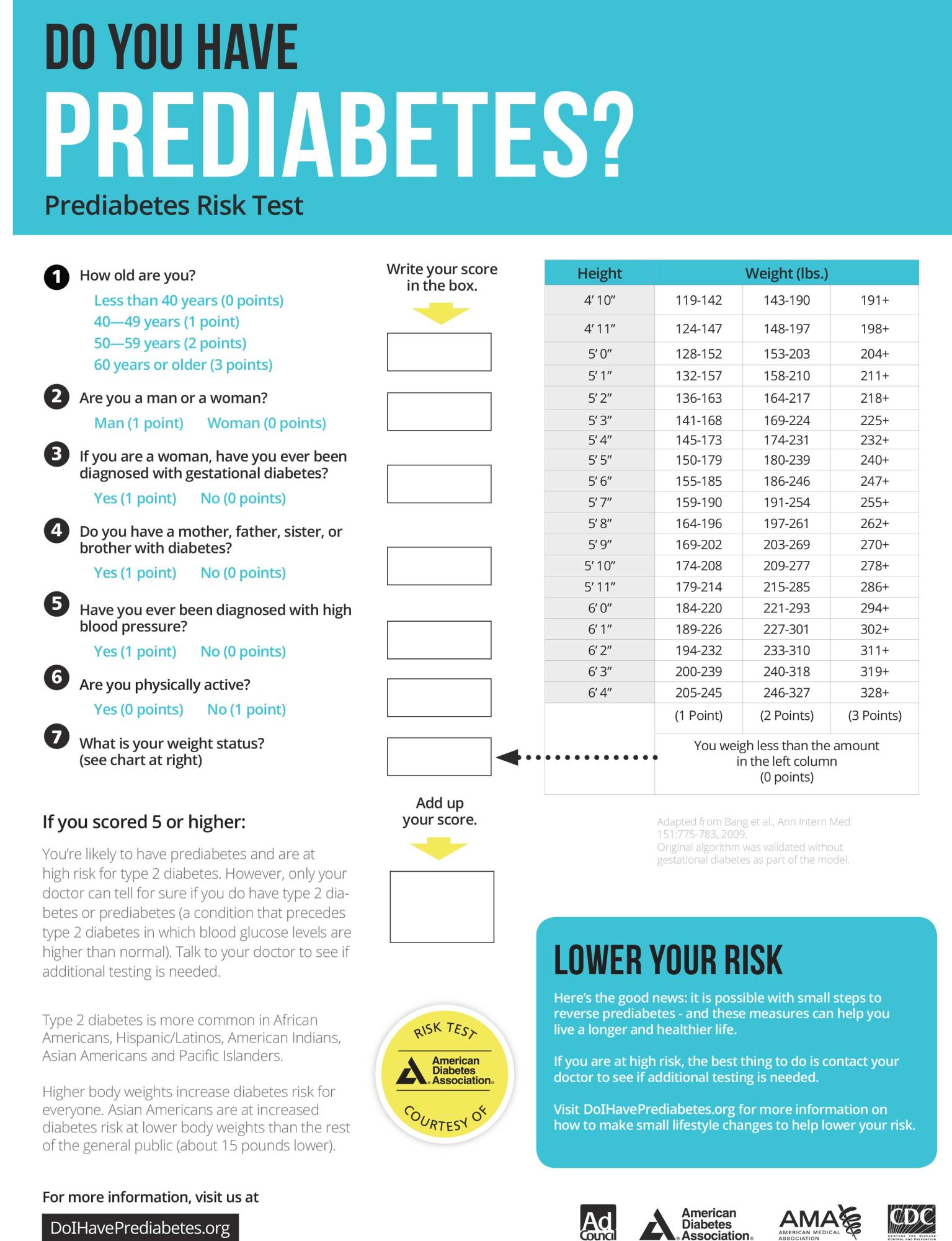 Diabetes Education at Heart Mountain Free Clinic, Cody WY